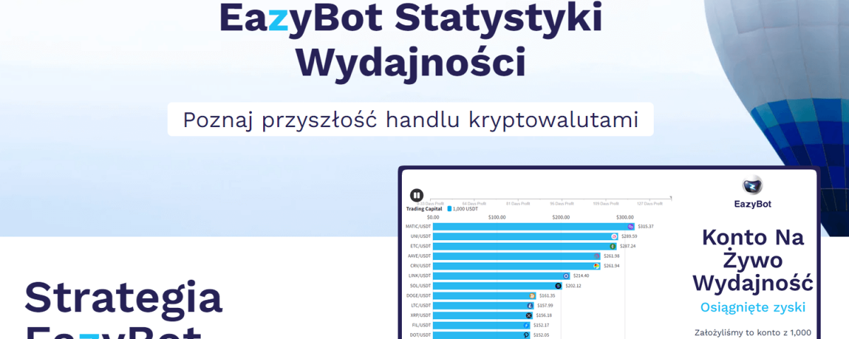 statystyki wydajności kryptobota eazybot