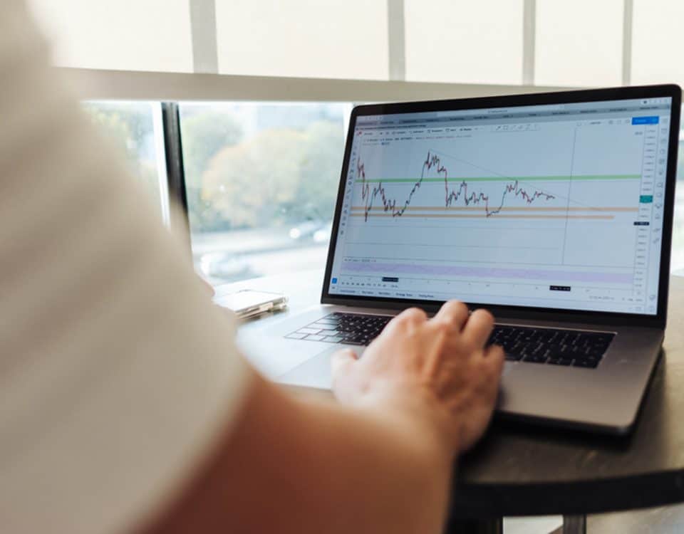 trading co to jest