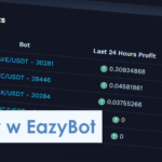 top bots in eazybot