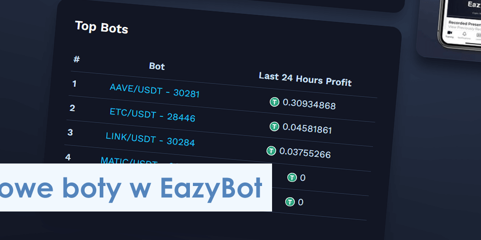 top bots in eazybot