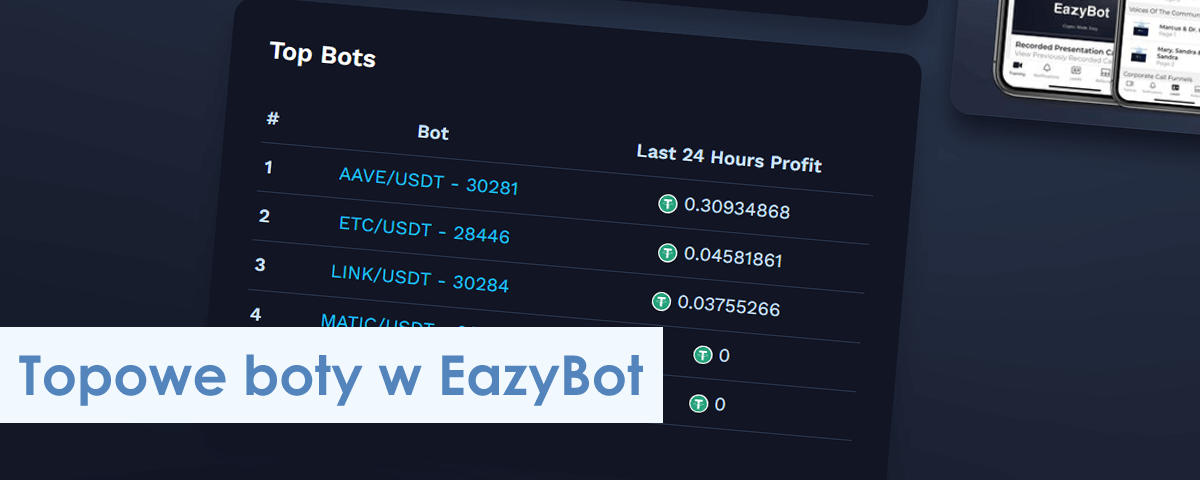 top bots in eazybot