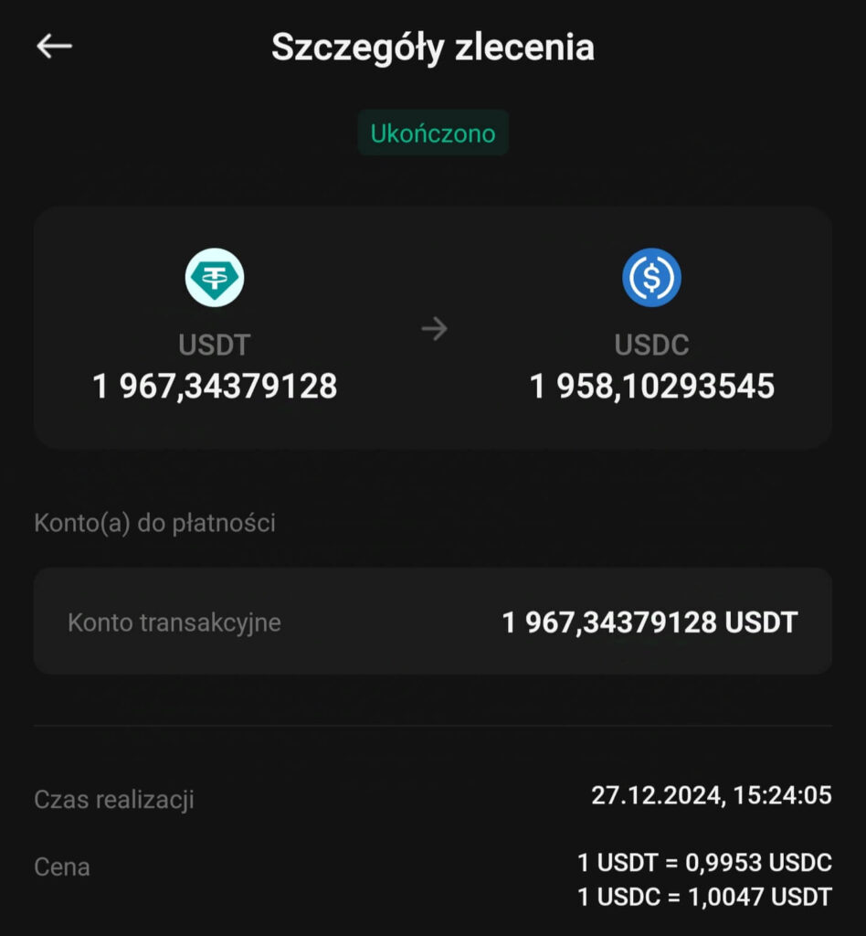 Interfejs w ciemnym motywie wyświetlający ukończone zlecenie wymiany kryptowaluty. Pokazuje konwersję 1967,34379128 USDT na 1958,10293545 USDC. Szczegóły transakcji obejmują czas realizacji 27.12.2024 i kursy wymiany USDT na USDC.