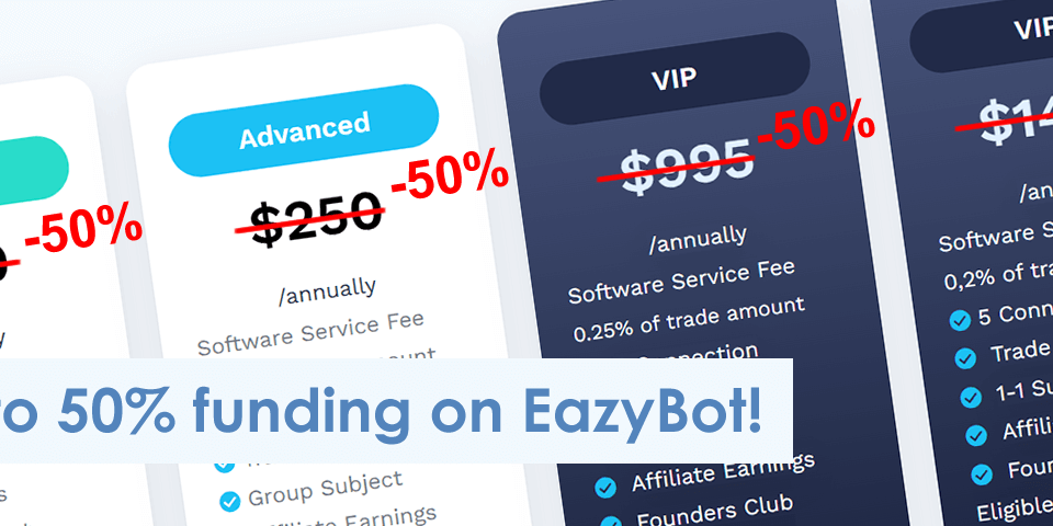 Pricing plans for EazyBot shown with original annual fees ($100, $250, $995, $1495) each marked down by 50%. Banner text reads: "Up to 50% funding on EazyBot!.