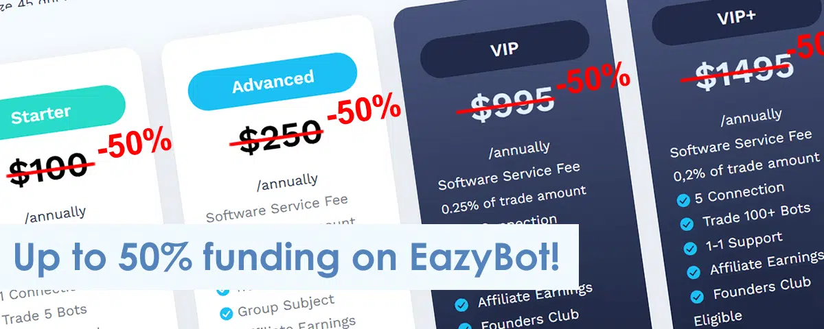 Pricing plans for EazyBot shown with original annual fees ($100, $250, $995, $1495) each marked down by 50%. Banner text reads: "Up to 50% funding on EazyBot!.