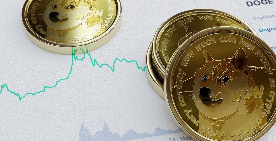 najbardziej obiecujące kryptowaluty