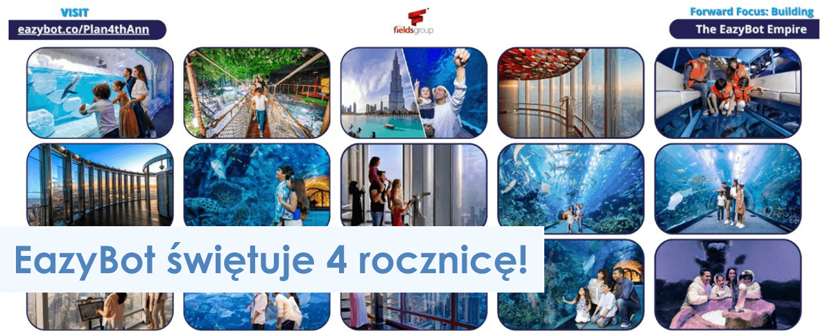 Kolaż ludzi korzystających z różnych atrakcji o tematyce wodnej, takich jak akwaria i podwodne tunele, z polskim tekstem "EazyBot świętuje 4 rocznicę!" na dole.